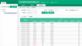 職教法26年來首次“升級”，有哪些亮點?河北綠蘿環(huán)保...