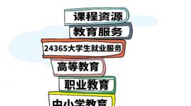 智慧教育，國(guó)家隊(duì)上線了